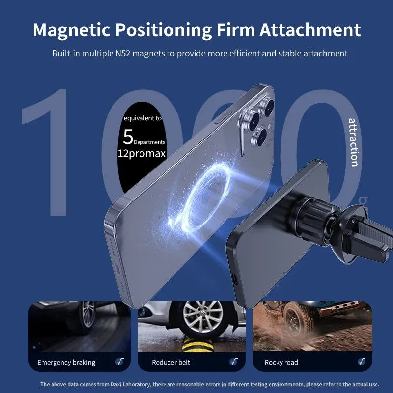 Magnetic 15W Fast Wireless Car Charger – Secure &amp; Sleek