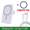 Magnetic 15W Fast Wireless Car Charger – Secure &amp; Sleek